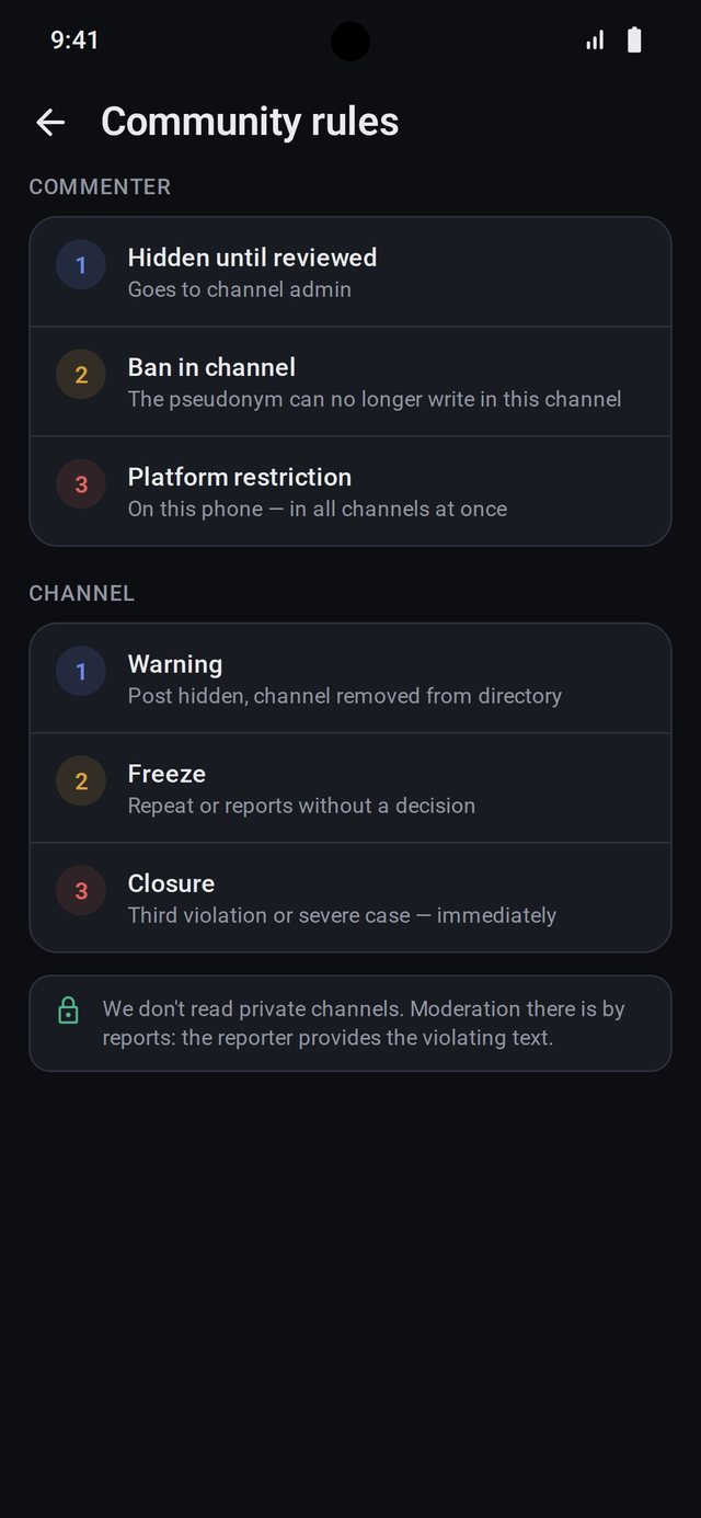 Community rules and sanctions