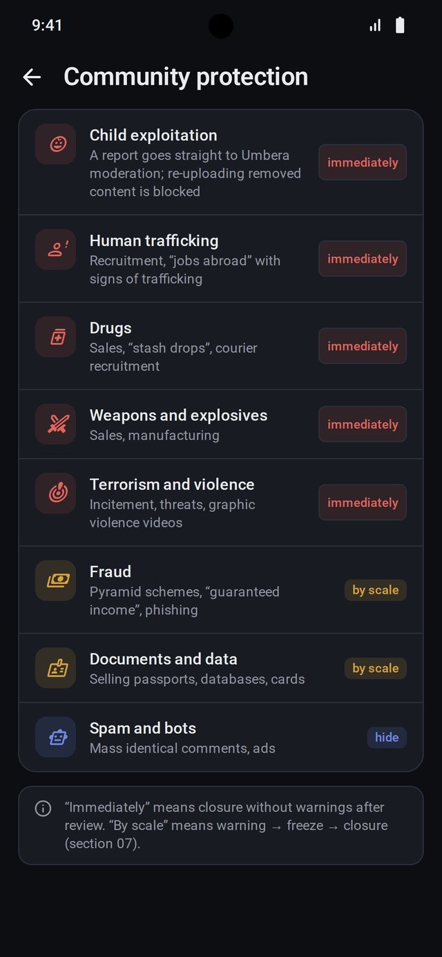 Community protection: platform filters